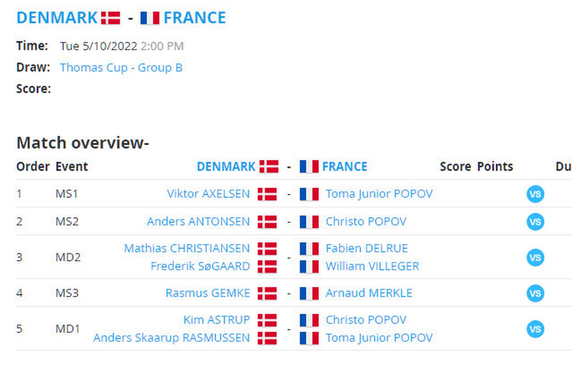 爱游戏官方入口-丹麦队碾压印度队，安赛龙关键制胜
